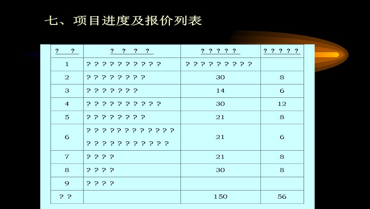 六味地黄丸营销策划PPT模板_179