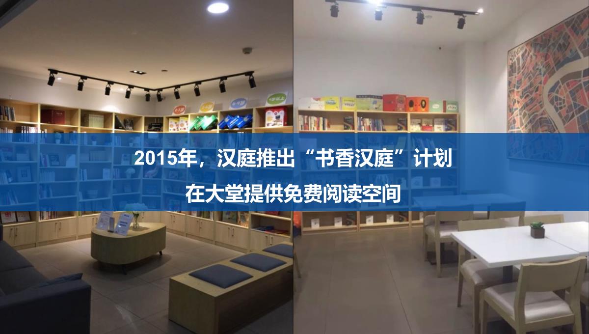 【品牌营销案例】汉庭新蓝海战略品牌策划方案-市场营销策划2021-品牌营销策划案例合集-ppPPT模板_07