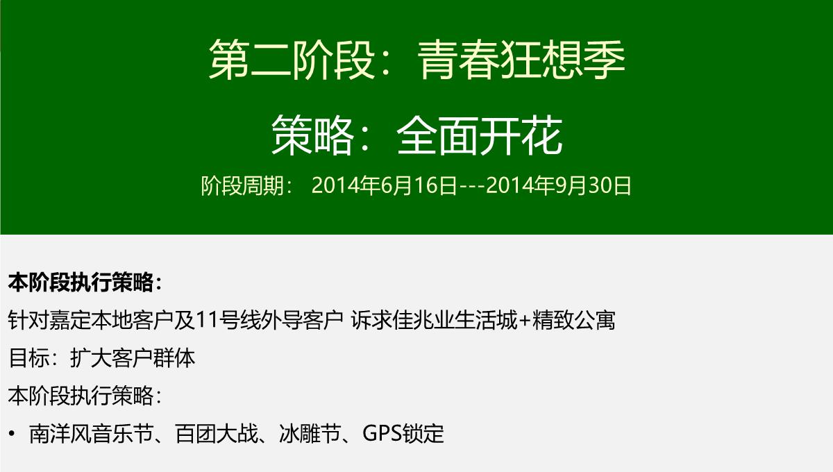 上海-徐行佳兆业城市广场商业综合体营销策划推广提报终稿PPT模板_127