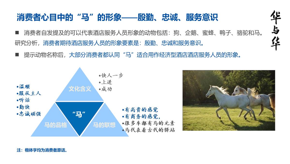 【品牌营销案例】汉庭新蓝海战略品牌策划方案-市场营销策划2021-品牌营销策划案例合集-ppPPT模板_115