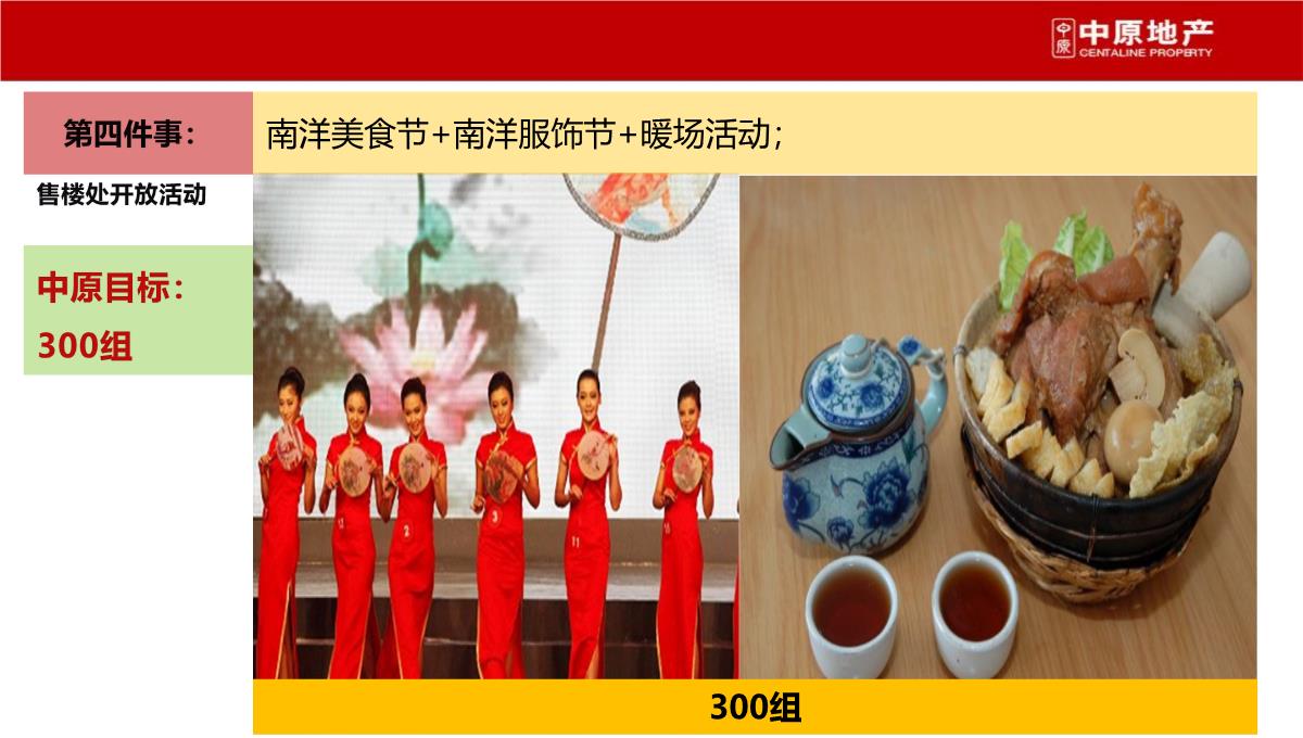 上海-徐行佳兆业城市广场商业综合体营销策划推广提报终稿PPT模板_122