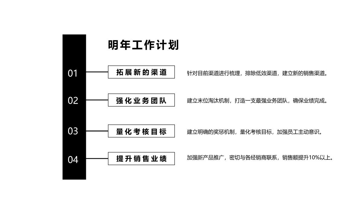 大气商务风营销策划年中总结工作汇报PPT模板_08