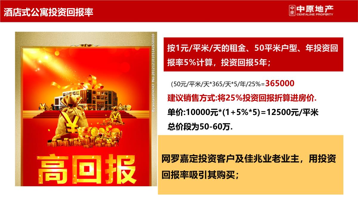 上海-徐行佳兆业城市广场商业综合体营销策划推广提报终稿PPT模板_135