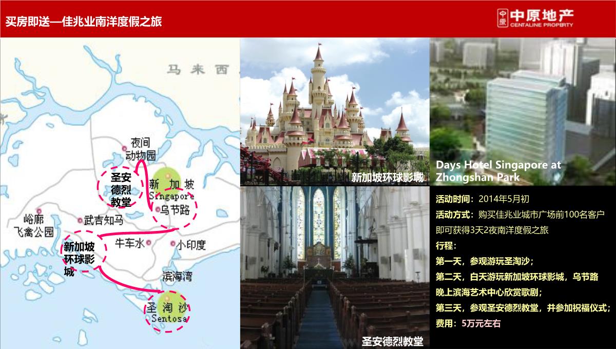 上海-徐行佳兆业城市广场商业综合体营销策划推广提报终稿PPT模板_126