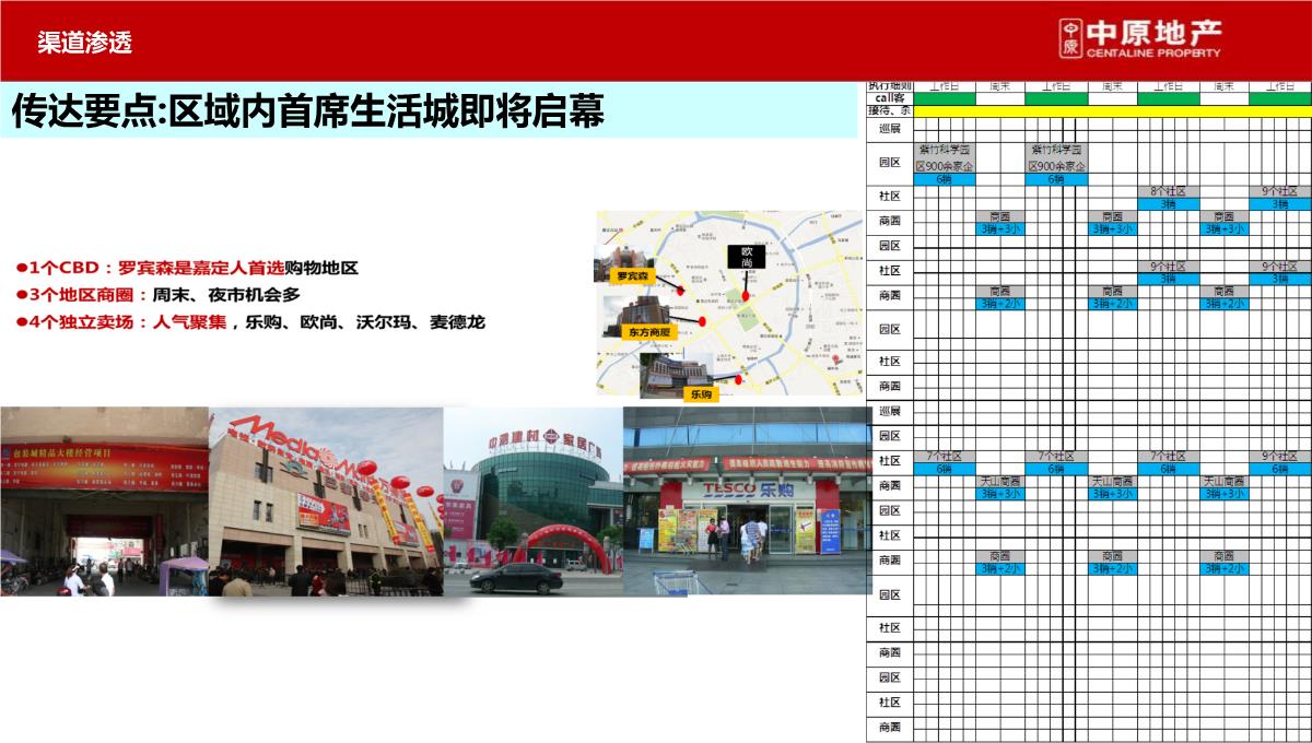 上海-徐行佳兆业城市广场商业综合体营销策划推广提报终稿PPT模板_115