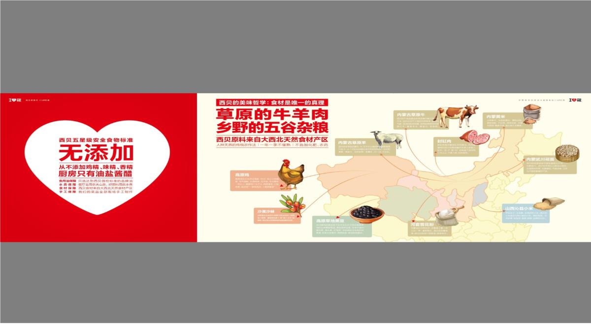 【餐饮策划】西贝莜面村品牌战略全案—用创意引爆战略-市场营销策划2021-餐饮营销策划案例合集-ppPPT模板_95