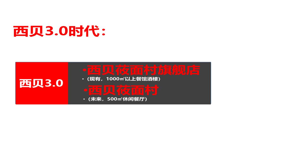 【餐饮策划】西贝莜面村品牌战略全案—用创意引爆战略-市场营销策划2021-餐饮营销策划案例合集-ppPPT模板_38