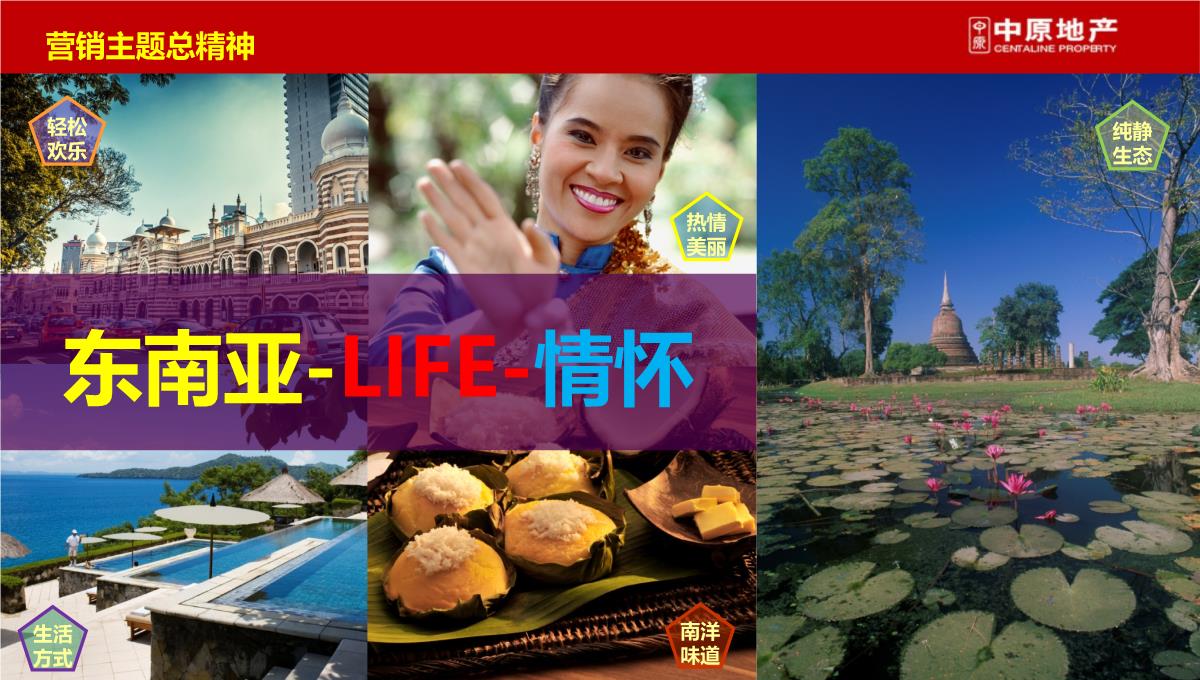 上海-徐行佳兆业城市广场商业综合体营销策划推广提报终稿PPT模板_61