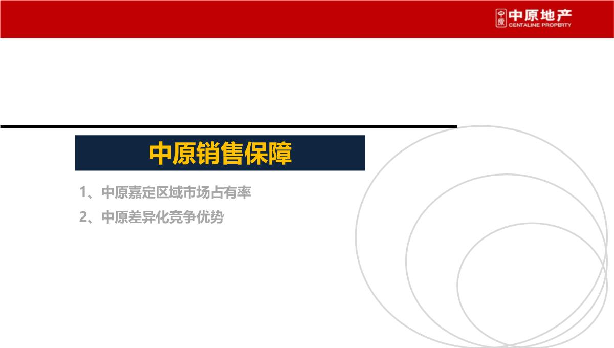 上海-徐行佳兆业城市广场商业综合体营销策划推广提报终稿PPT模板_138