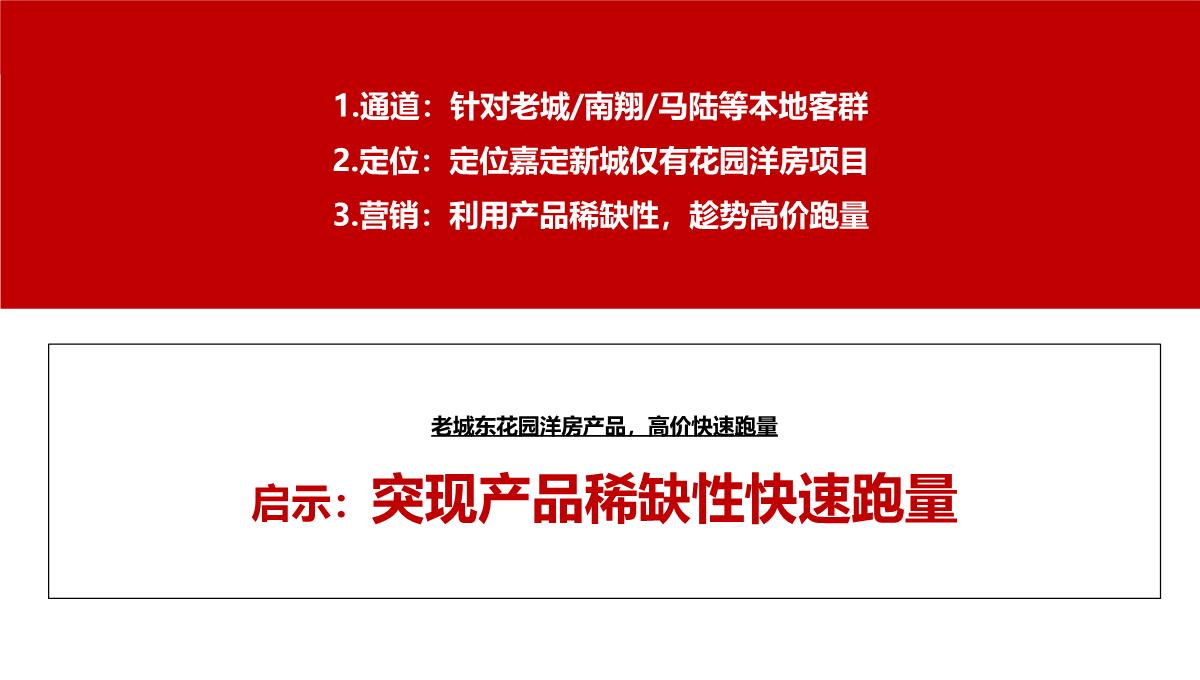 上海-徐行佳兆业城市广场商业综合体营销策划推广提报终稿PPT模板_33
