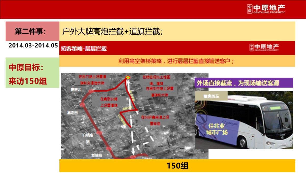 上海-徐行佳兆业城市广场商业综合体营销策划推广提报终稿PPT模板_119