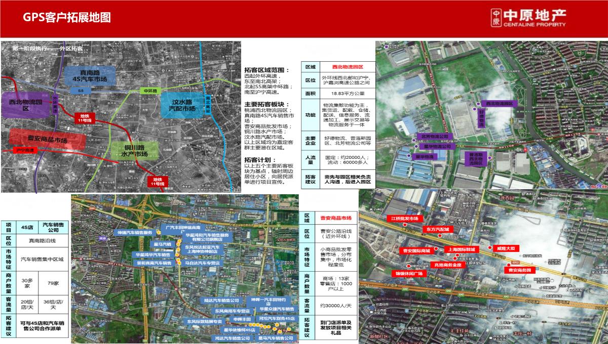 上海-徐行佳兆业城市广场商业综合体营销策划推广提报终稿PPT模板_132