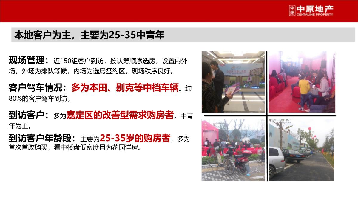 上海-徐行佳兆业城市广场商业综合体营销策划推广提报终稿PPT模板_31