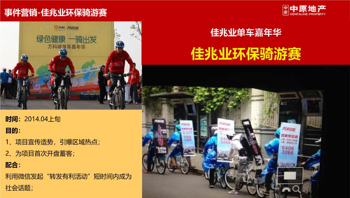 上海-徐行佳兆业城市广场商业综合体营销策划推广提报终稿PPT模板_116