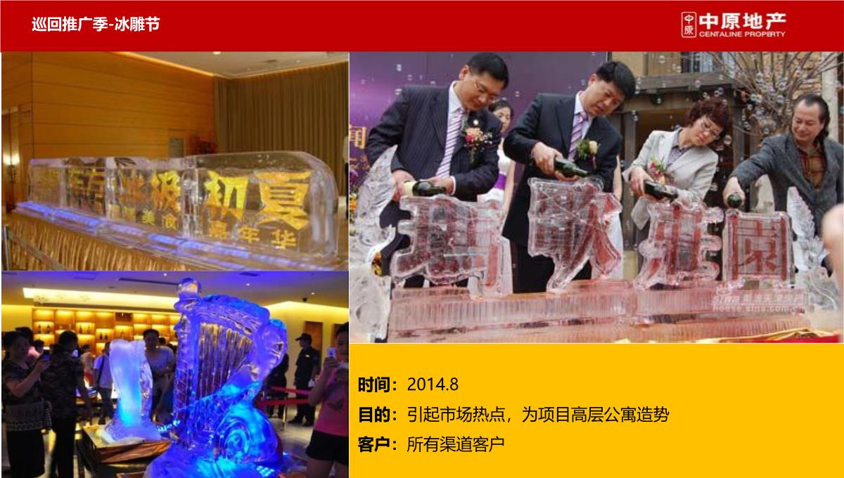 上海-徐行佳兆业城市广场商业综合体营销策划推广提报终稿PPT模板_130