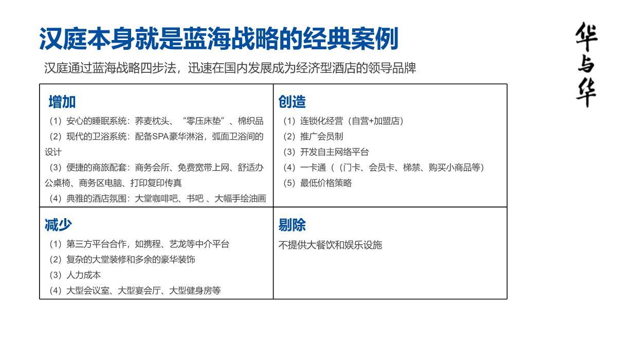 【品牌营销案例】汉庭新蓝海战略品牌策划方案-市场营销策划2021-品牌营销策划案例合集-ppPPT模板_18