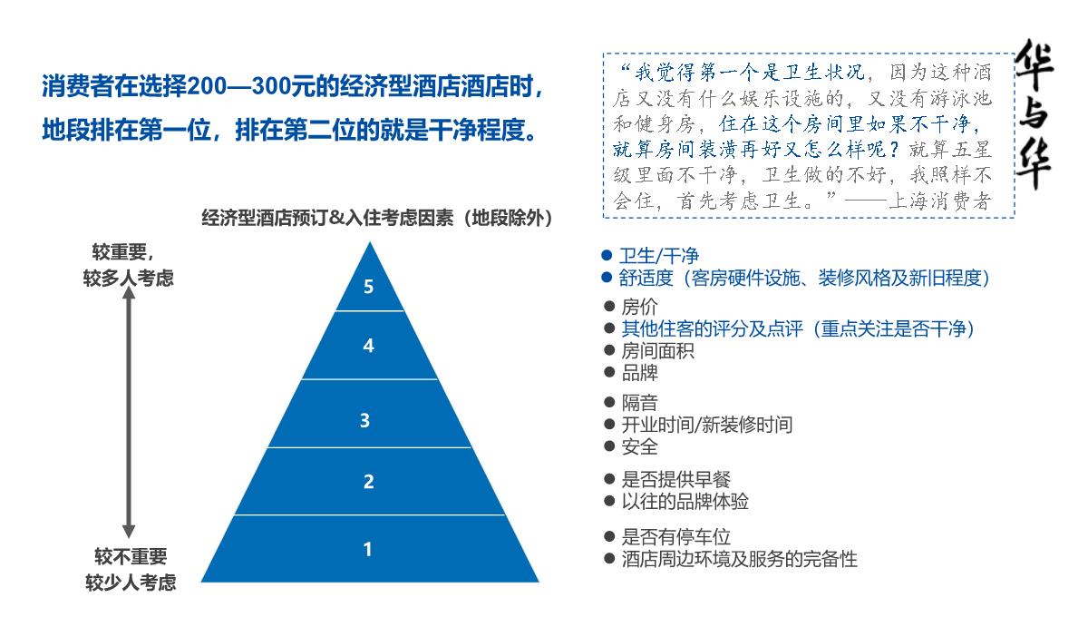 【品牌营销案例】汉庭新蓝海战略品牌策划方案-市场营销策划2021-品牌营销策划案例合集-ppPPT模板_69