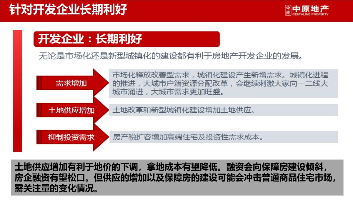 上海-徐行佳兆业城市广场商业综合体营销策划推广提报终稿PPT模板_147