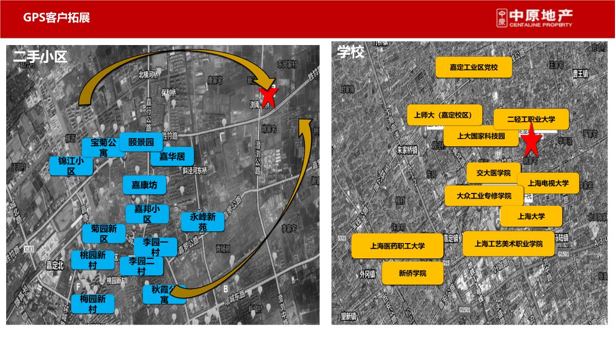 上海-徐行佳兆业城市广场商业综合体营销策划推广提报终稿PPT模板_118