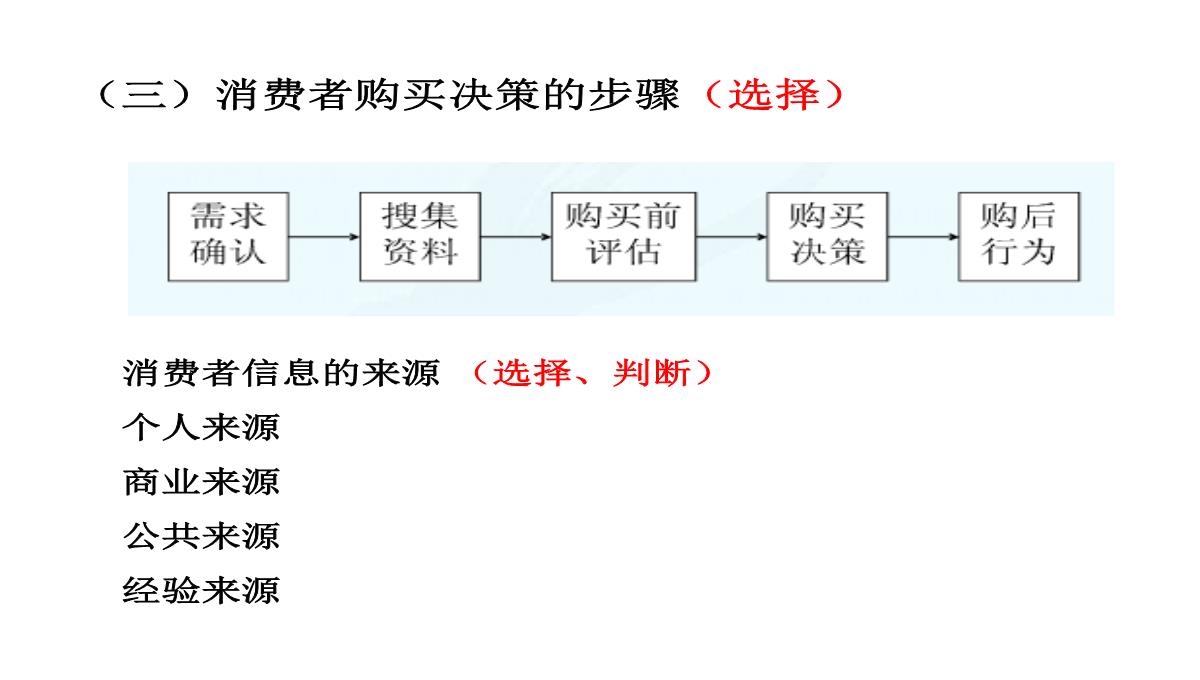 自考市场营销策划PPT模板_48