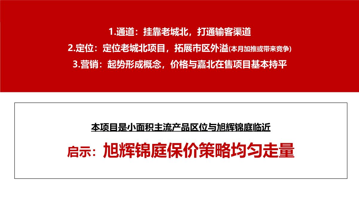 上海-徐行佳兆业城市广场商业综合体营销策划推广提报终稿PPT模板_28