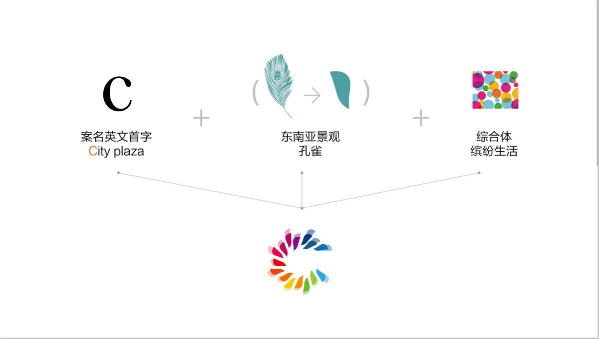 上海-徐行佳兆业城市广场商业综合体营销策划推广提报终稿PPT模板_74