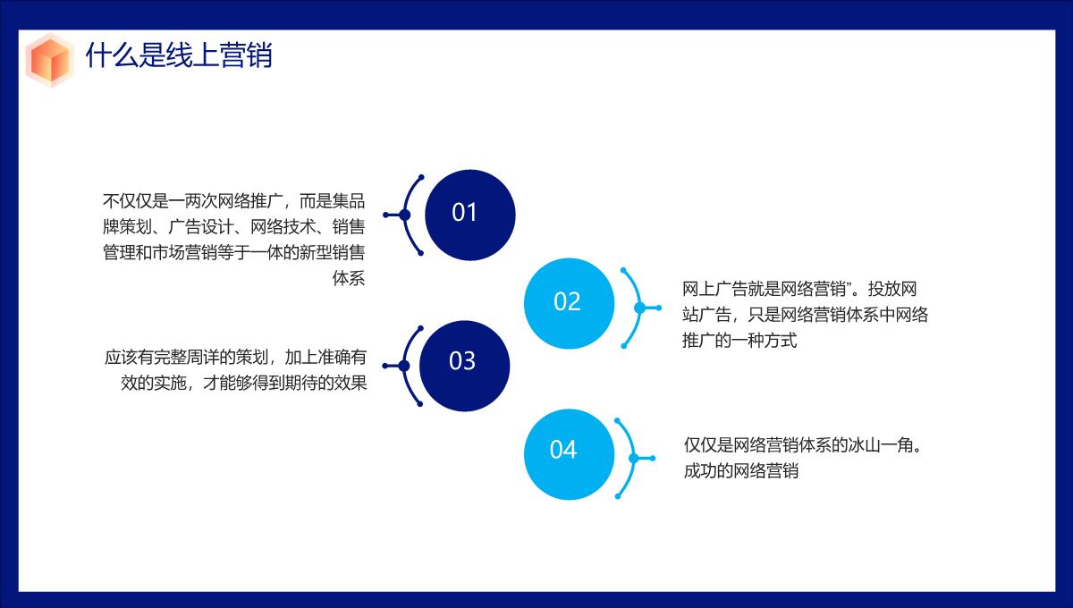 线上金融产品营销策划方案ppt模板_06