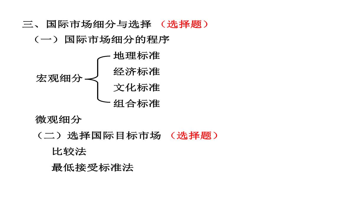 自考市场营销策划PPT模板_232