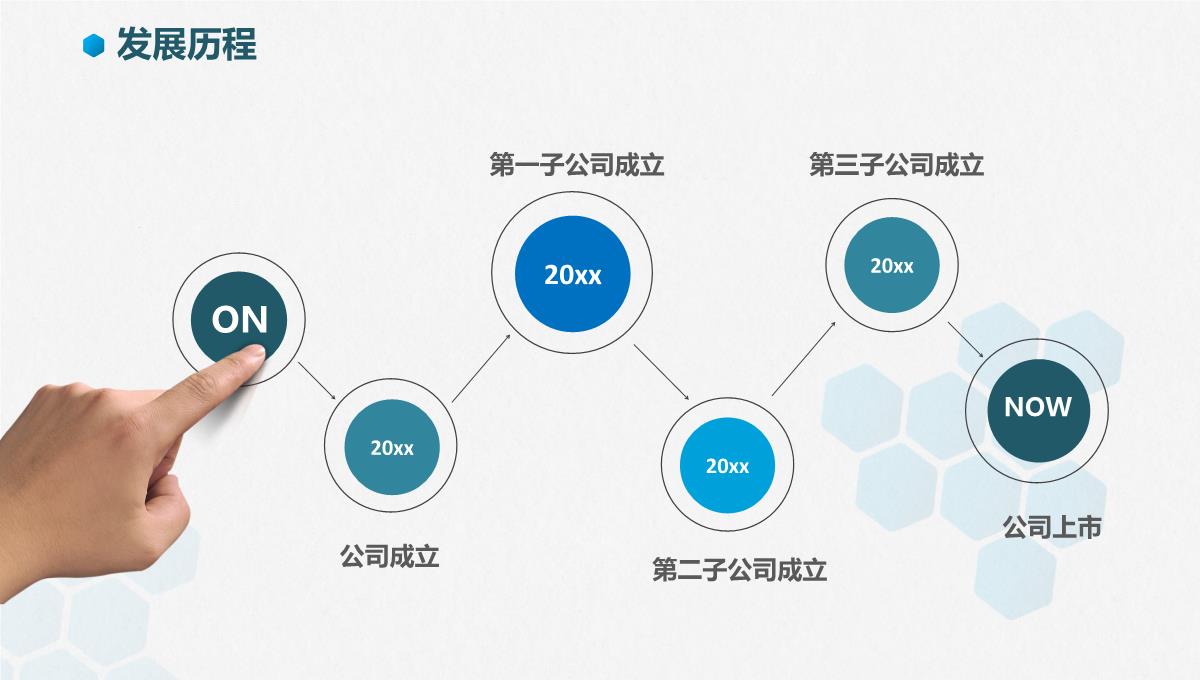 最新企业介绍公司宣传ppt模板1_08