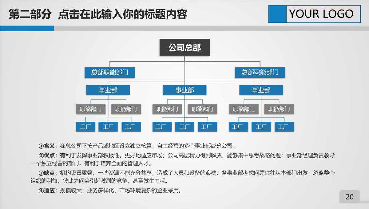 蓝色商务中国建筑工程总公司中建PPT通用PPT模板_20