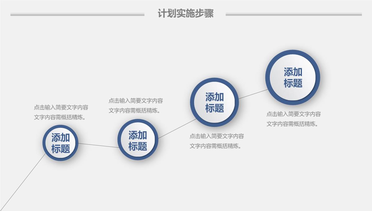 写商业计划书的ppt模板_40