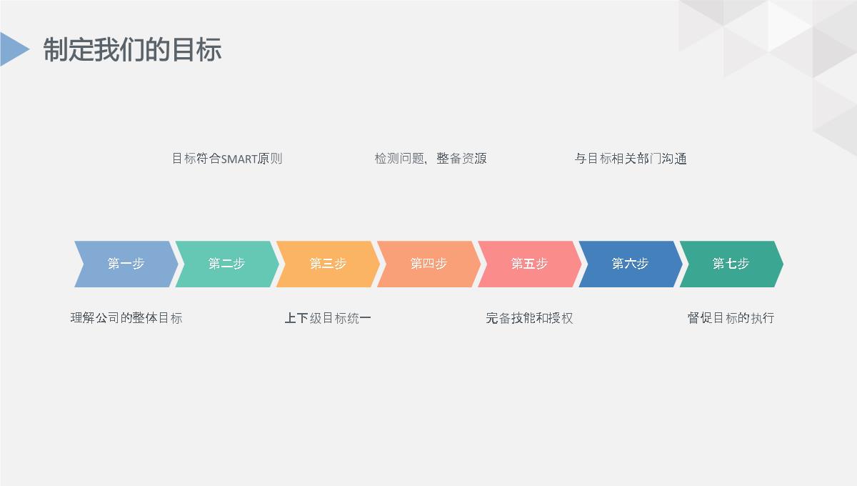 公司简介企业展示宣传PPT模板_10