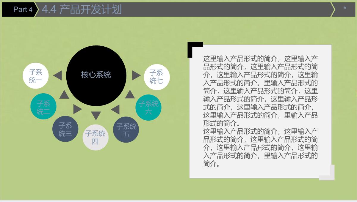 完整标准版商业计划书PPT模板_27