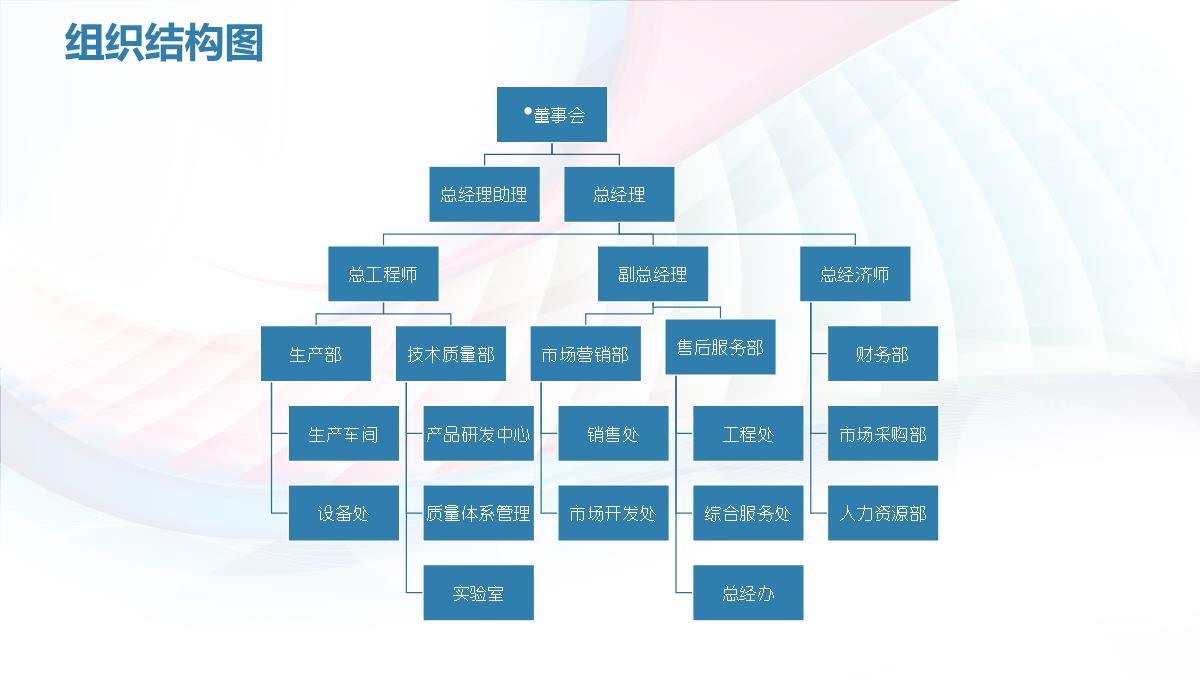 步行街商业计划书PPT模板_07