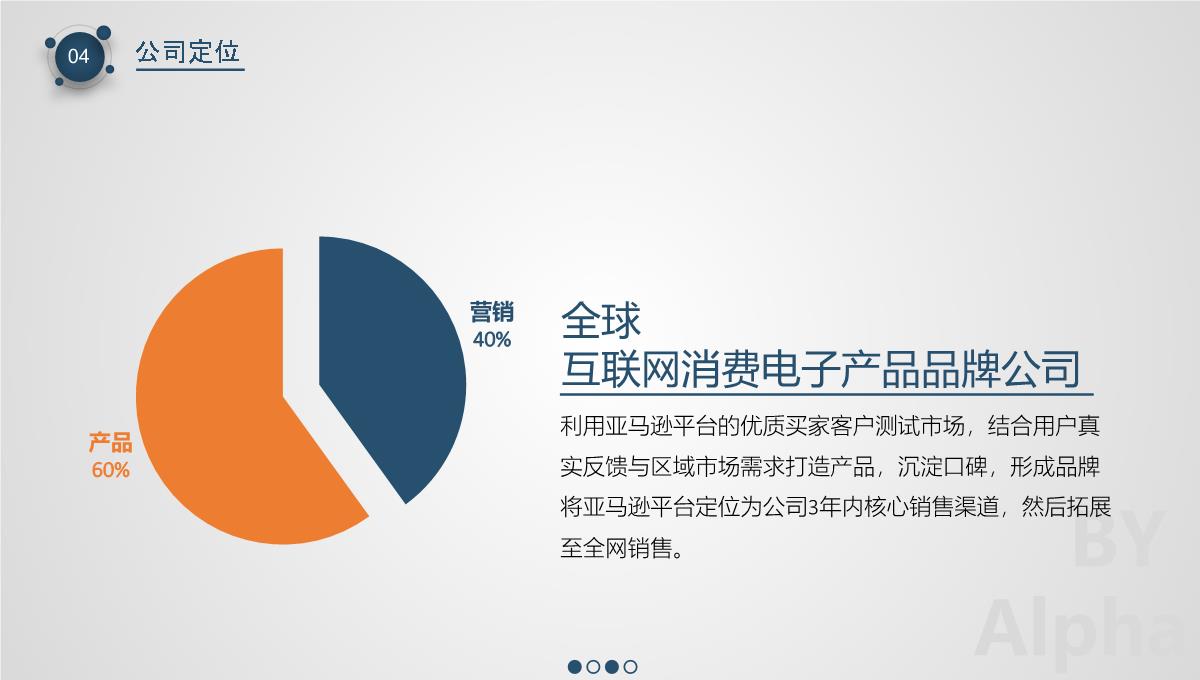 跨境电商商业计划书PPT模板_15