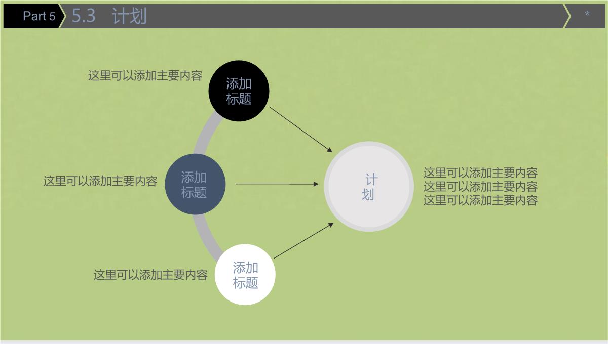 完整标准版商业计划书PPT模板_32