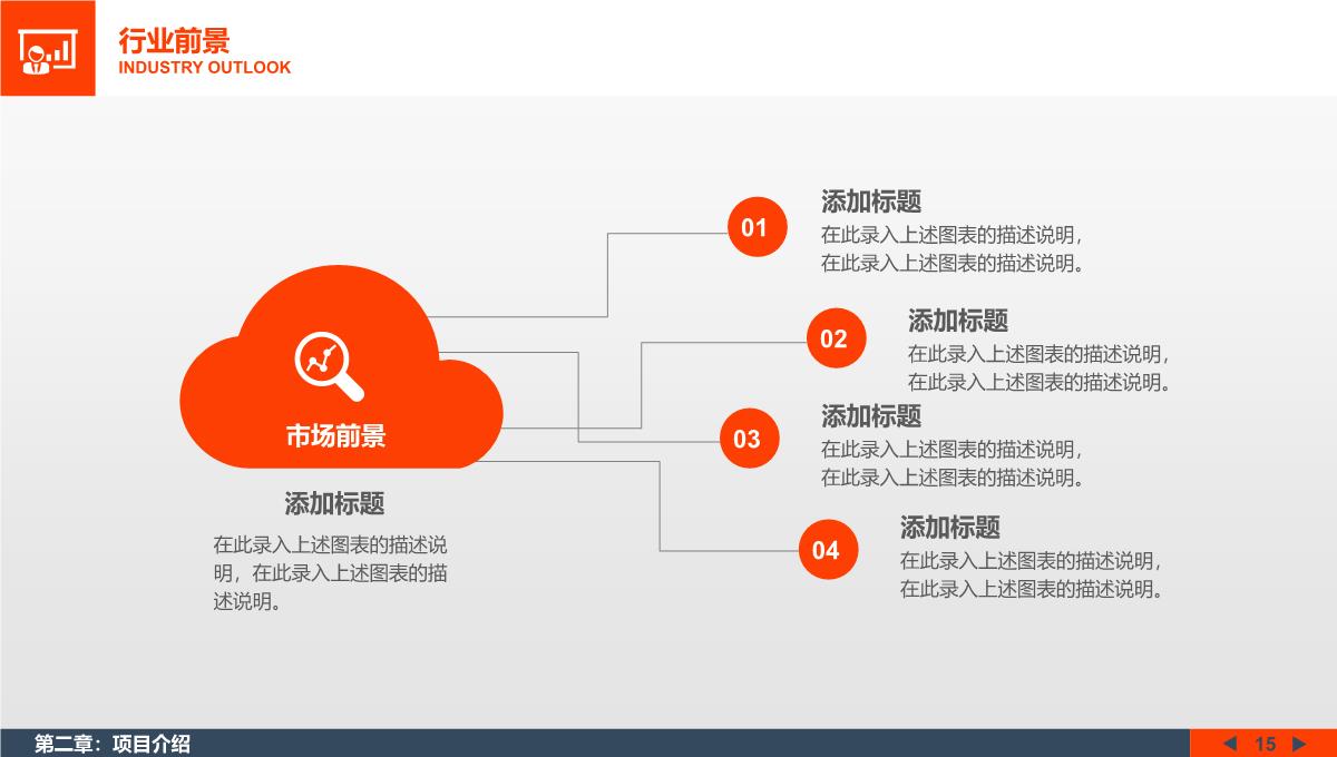 创业策划书-商业计划书PPT模板_15