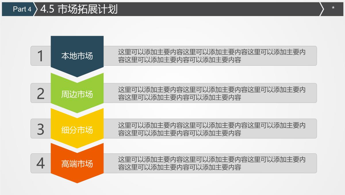 完整标准版商业计划书PPT模板_28