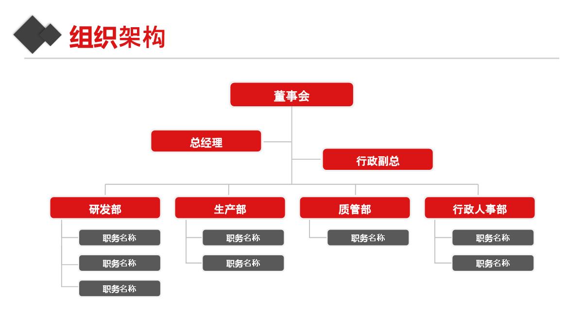 公司简介企业宣传PPT模板_14