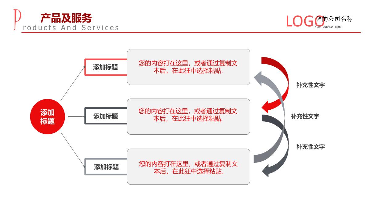 商业计划书ppt方案PPT模板_27