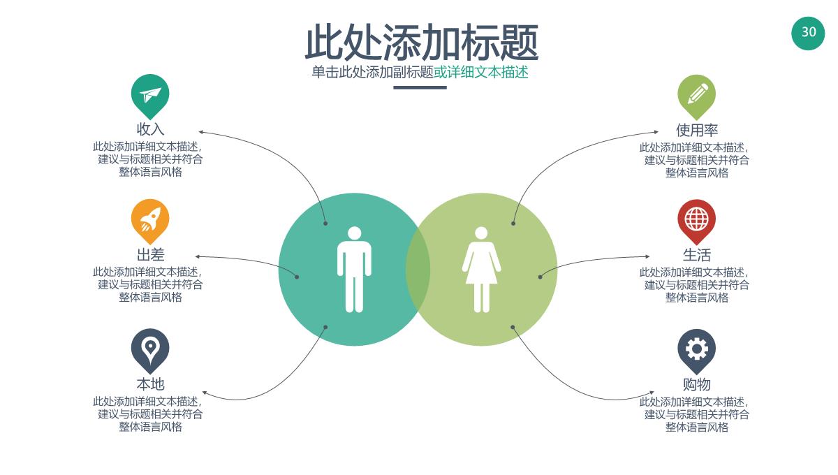 商务产品运营公司介绍商业计划书PPT模板_30