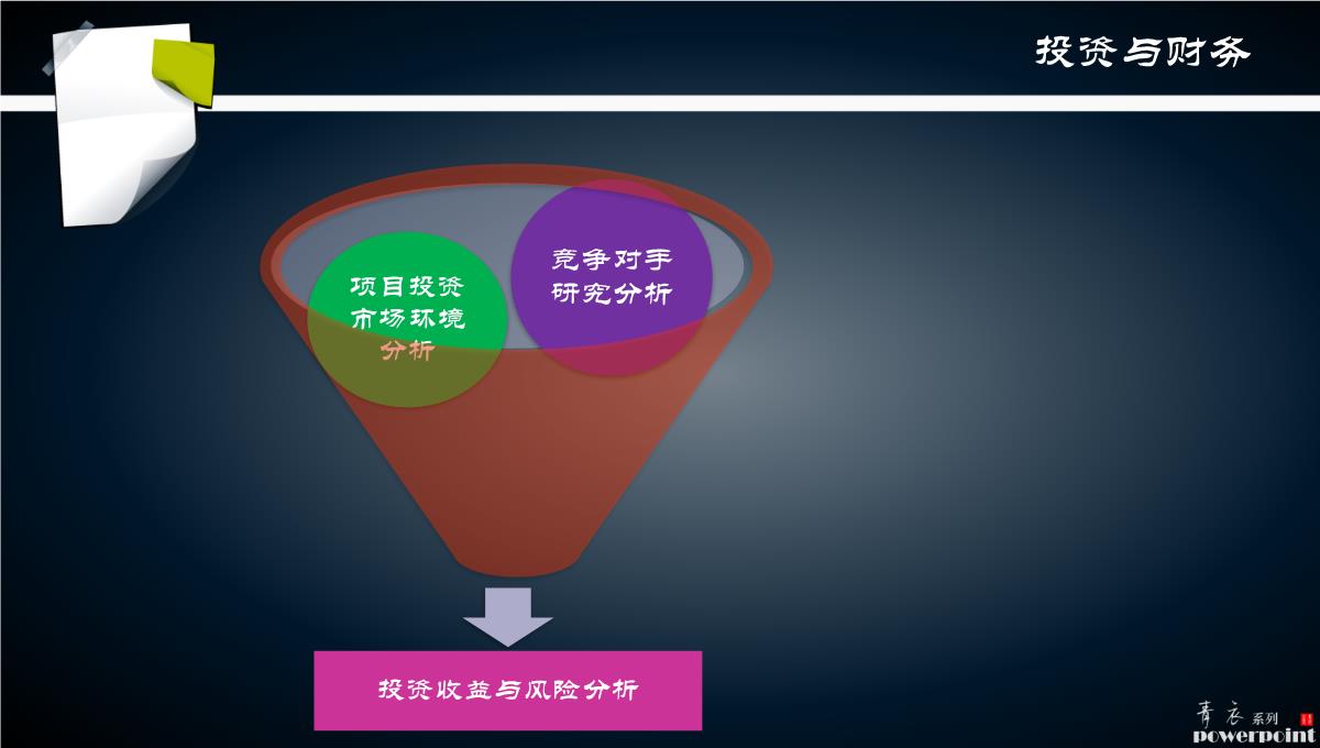 商业计划书PPT模板_44