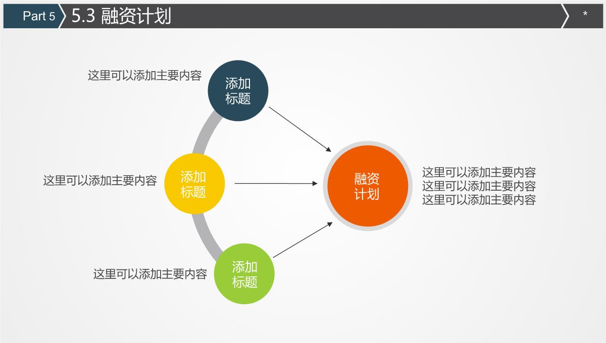 完整标准版商业计划书PPT模板_32