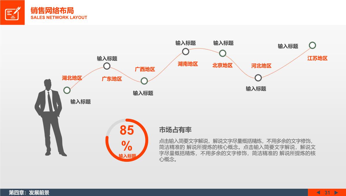 创业策划书-商业计划书PPT模板_31