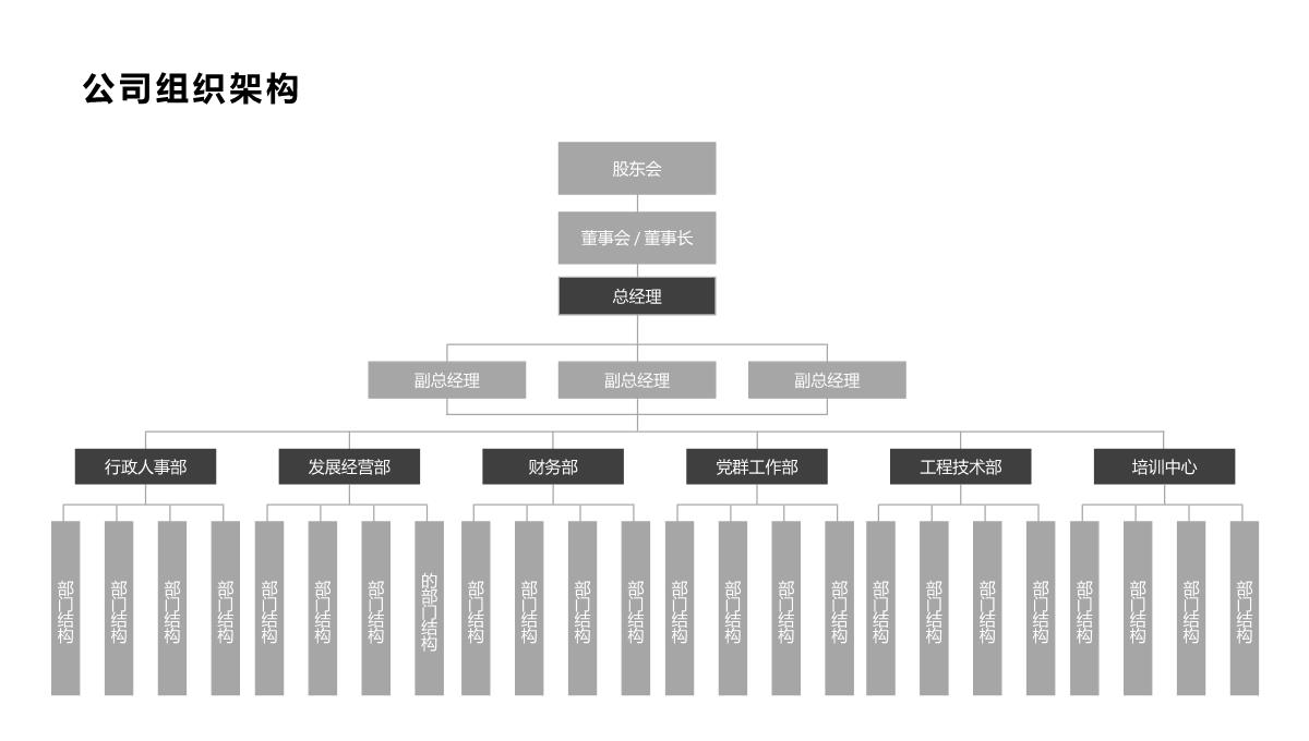 项目计划书商业计划书PPT模板_08