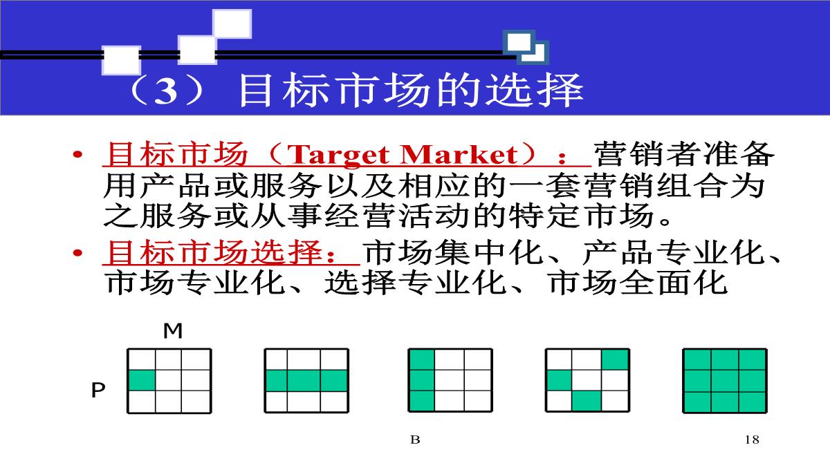 商业计划书撰写技巧PPT模板_18