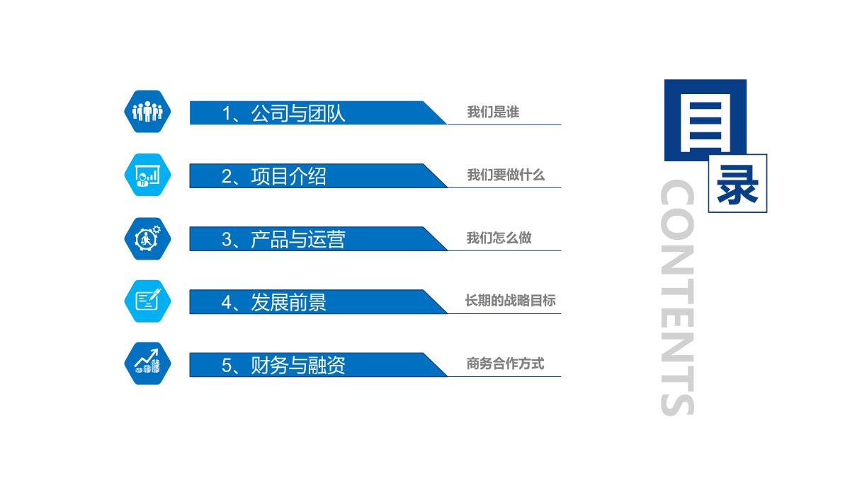 互联网企业商业计划书PPT模板_02