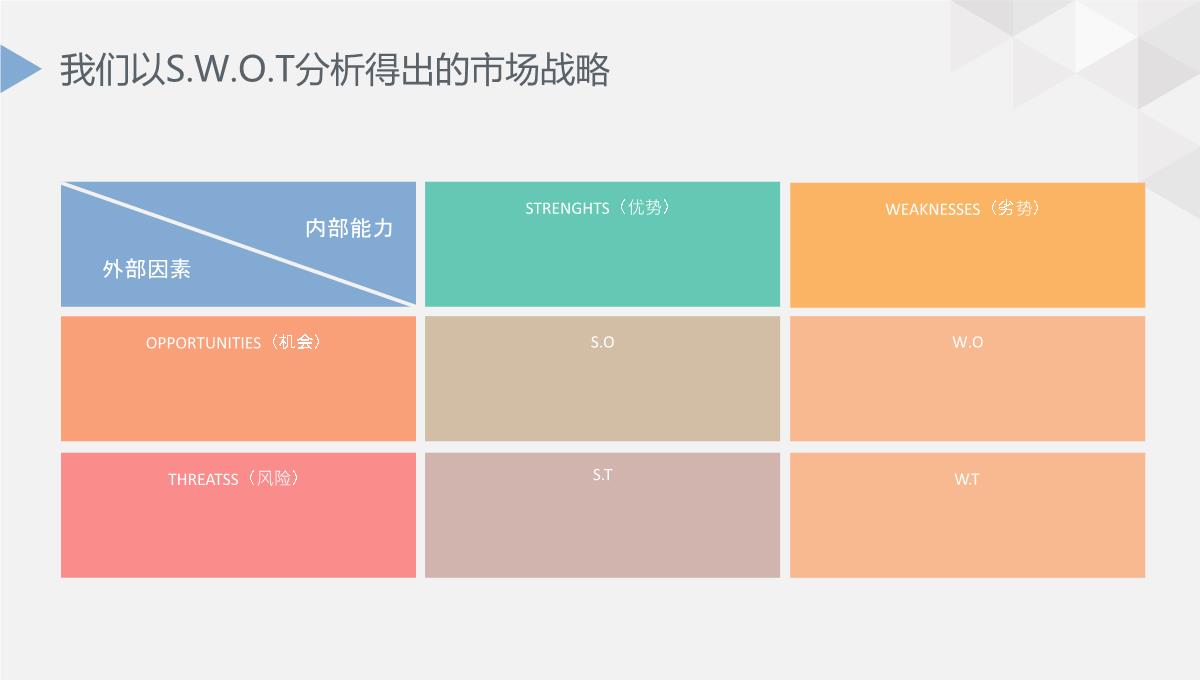 公司简介企业展示宣传PPT模板_30