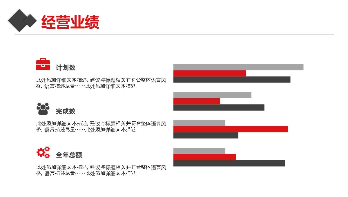 公司简介企业宣传PPT模板_11