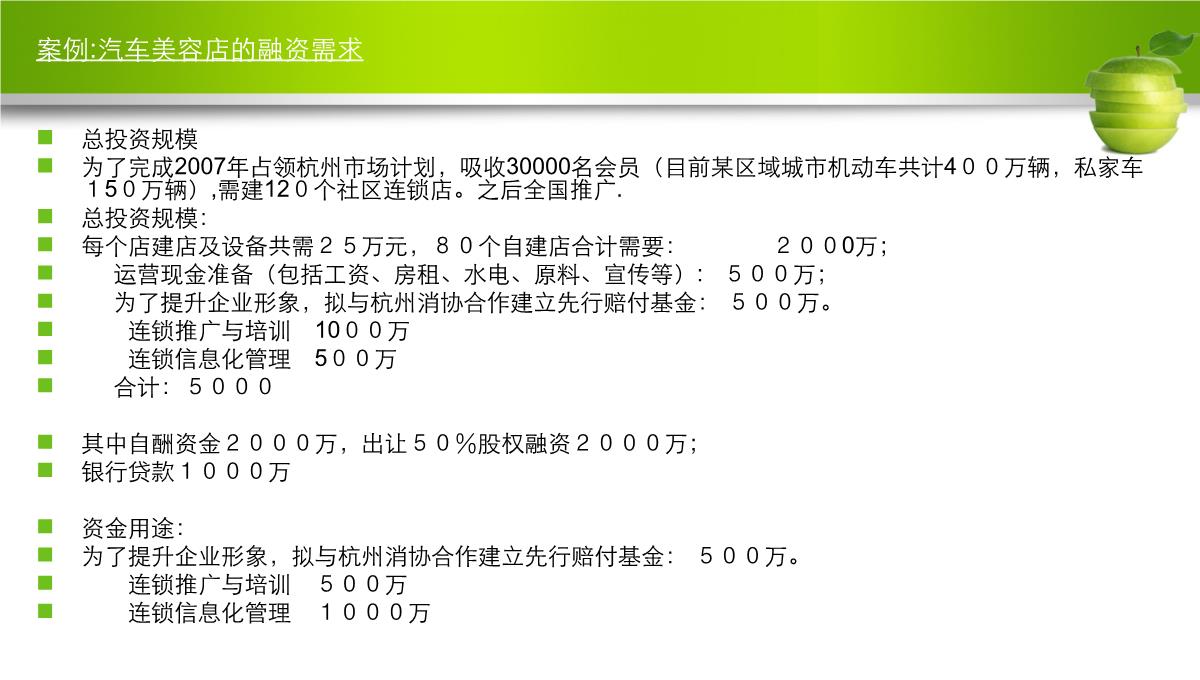 商业计划书财务报表PPT模板_36